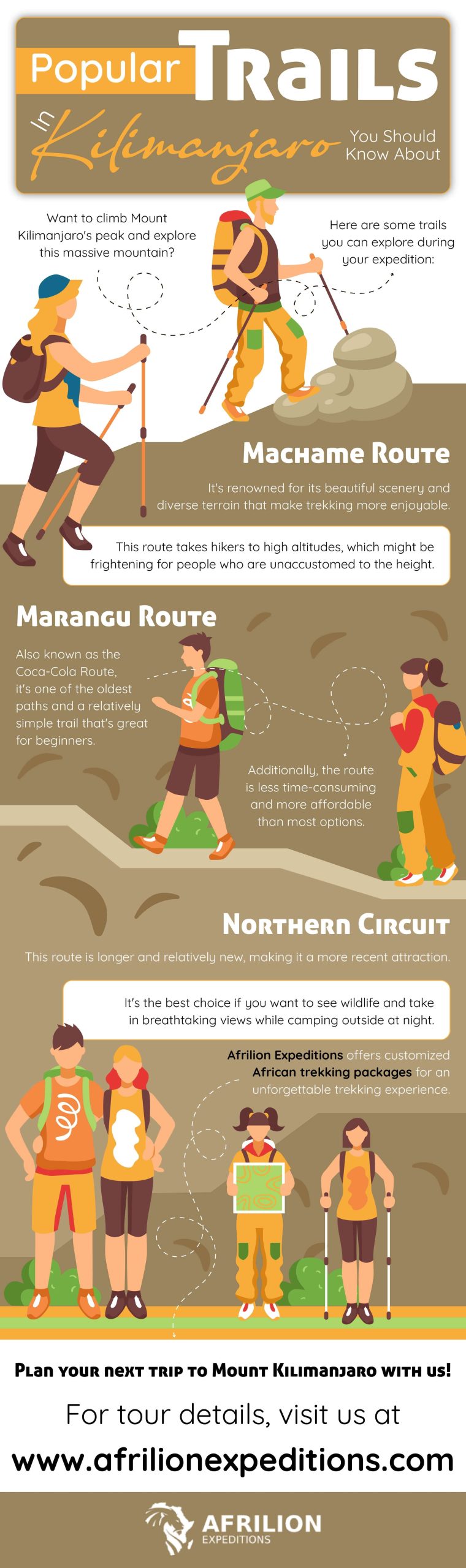 Popular trails in Kilimanjaro you should know about