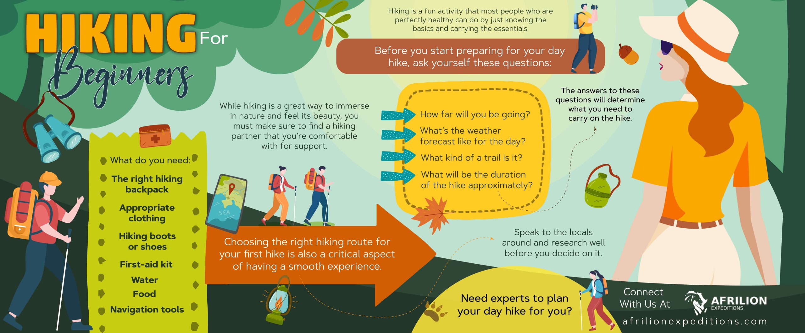 Hiking for Beginners